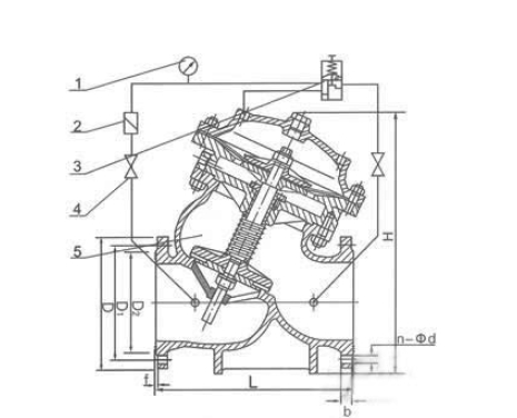 太阳成tyc7111cc官网活塞式安全泄压阀AX742X结构图