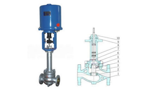 ̫tyc7111cc綯ƹܵڷṹͼ